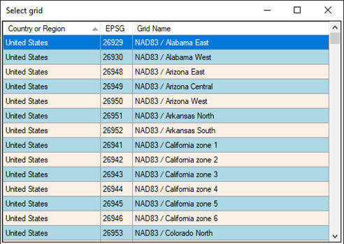 More than 3000 coordinate systems available